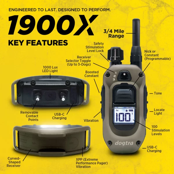 Dogtra 1900x